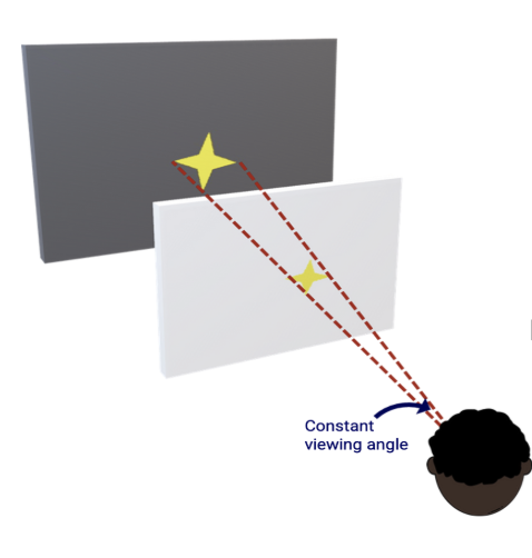 Adjust viewing distance